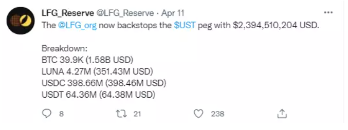 “加密索罗斯”如何狙击UST?