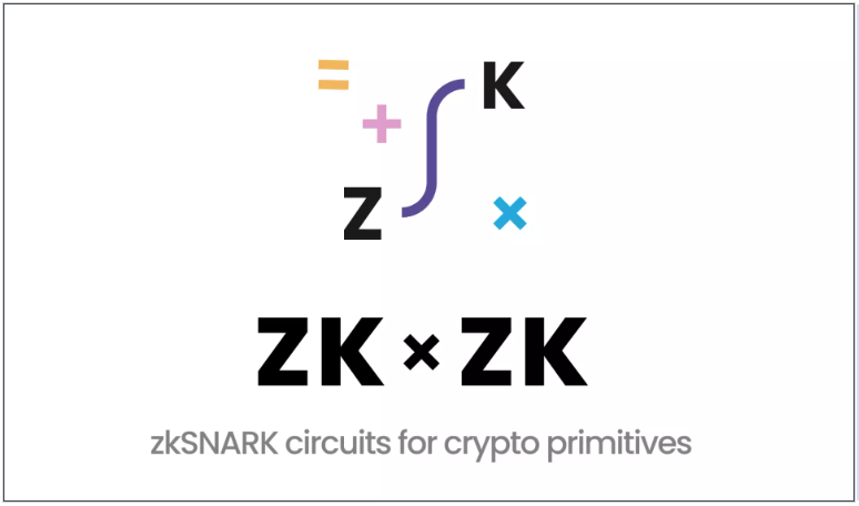 一文了解 Gitcoin Grants 14 的23个ZK生态项目