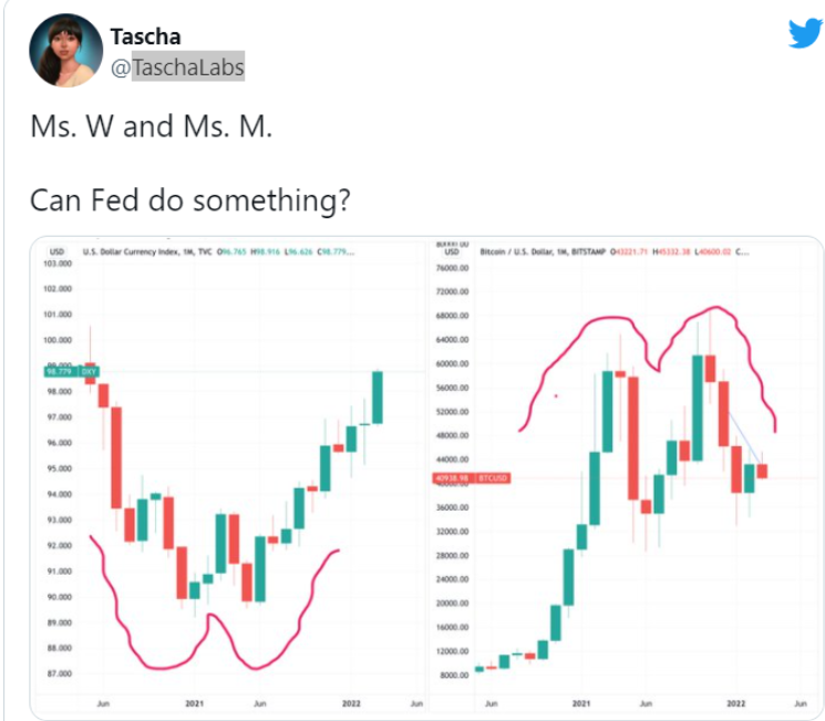 乌克兰战事对加密货币的7个潜在影响:危险、希望与对策
