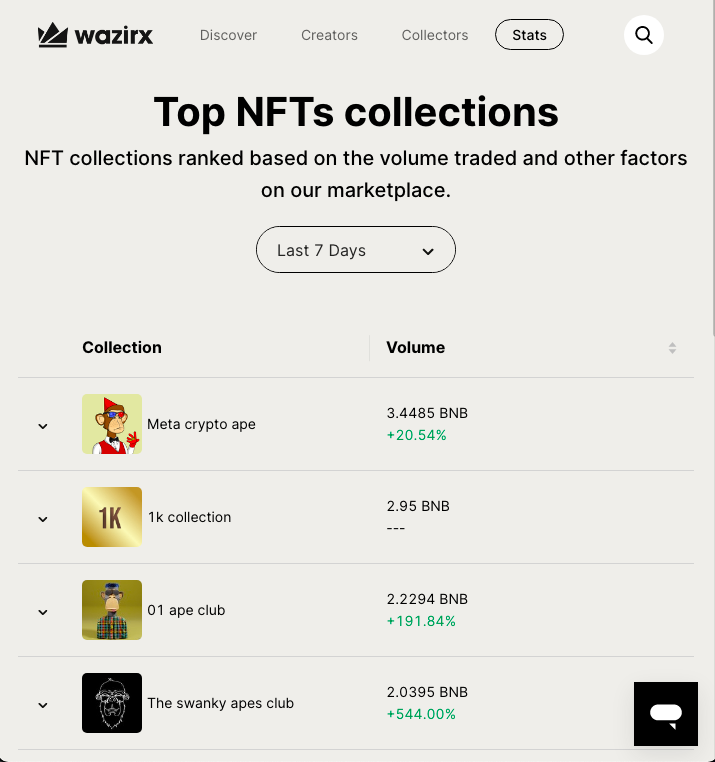 Sino Global Capital:为什么我们看好印度加密货币市场?