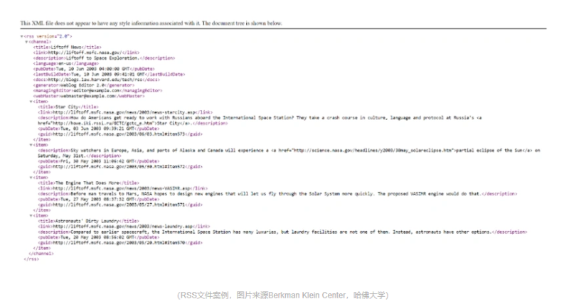 RSS3:重新定义数据分发和权属的Web3.0协议