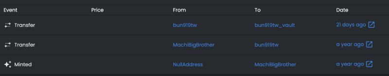 挪用 22,000ETH、4年推10个垃圾项目，麻吉大割黄立成加密往事