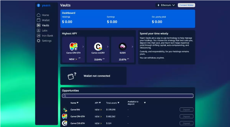 加密OG告诉你如何进行基本面分析？