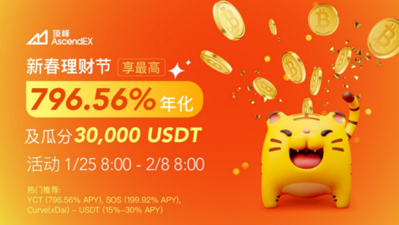 顶峰AscendEX新春嘉年华如约而至，新年豪礼&ldquo;拍了拍&rdquo;你