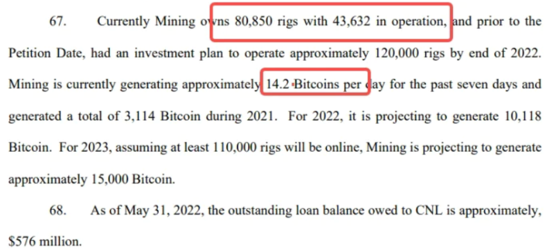 解读Celsius的破产申请表，了解它的过去、现在和未来