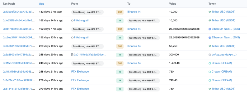 挪用 22,000ETH、4年推10个垃圾项目，麻吉大割黄立成加密往事