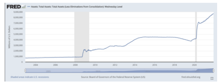 一文读懂DeFi Kingdoms：Harmony链上明珠，GameFI+NFT+DEX综合体