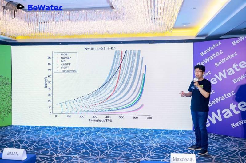 BeWater 大会纪实｜属于开发者的下一个十年，因为相信，所以看见