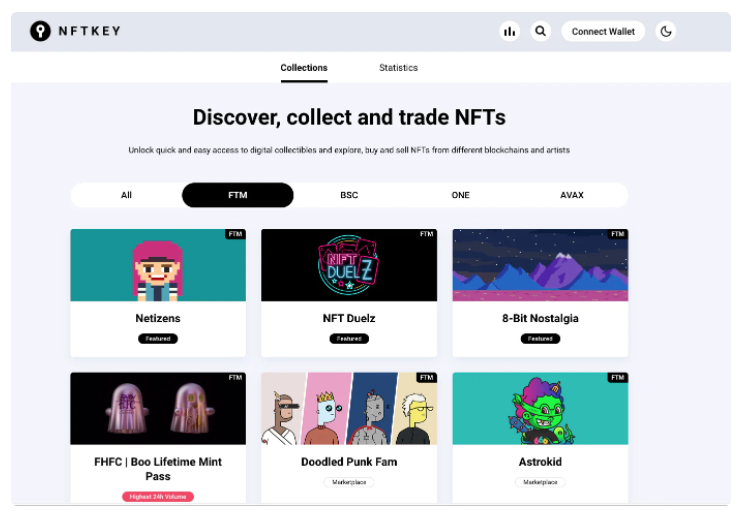 一文全览NFT 交易平台 ：谁是 OpenSea 有力竞争者？