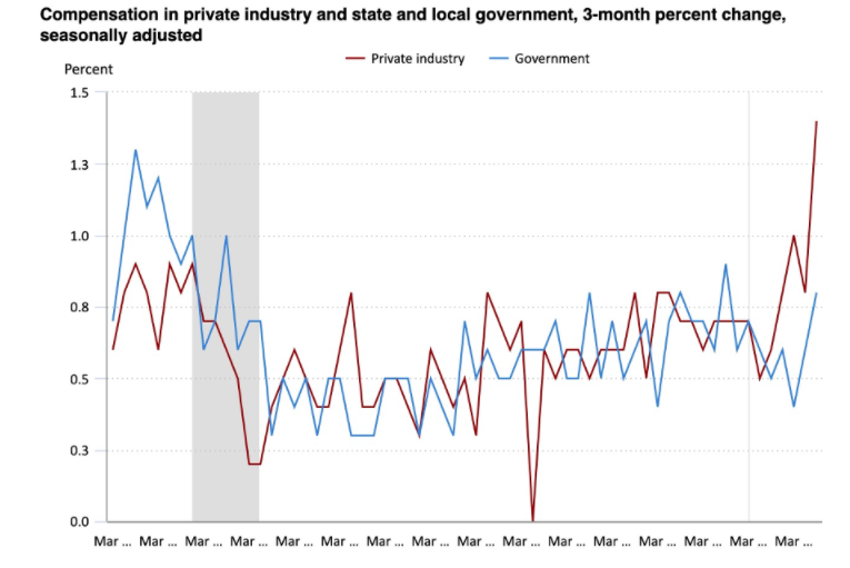 经济学女博士：展望未来6个月加密行情，高波动性，比特币主导地位继续降低