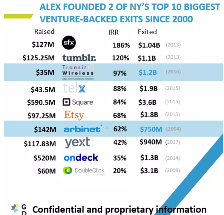 创业狂人的雷曼时刻，加密独角兽Celsius危机始末