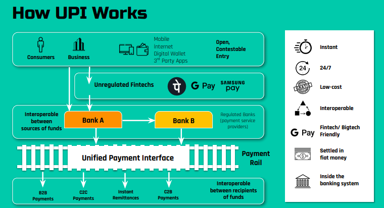 Sino Global Capital:为什么我们看好印度加密货币市场?