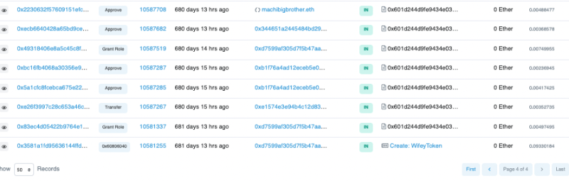 挪用 22,000ETH、4年推10个垃圾项目，麻吉大割黄立成加密往事