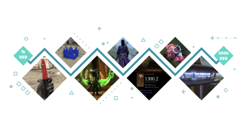 游戏的内在价值及其未来的发展方向