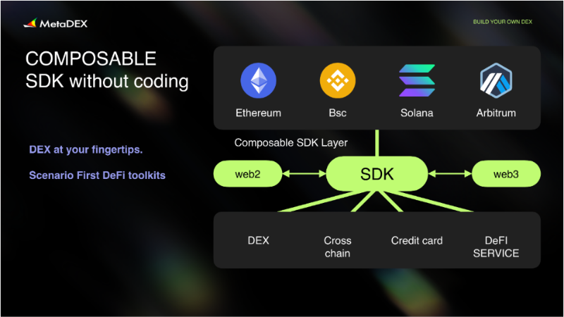 为什么巨头无法做成 Web3 的产品？