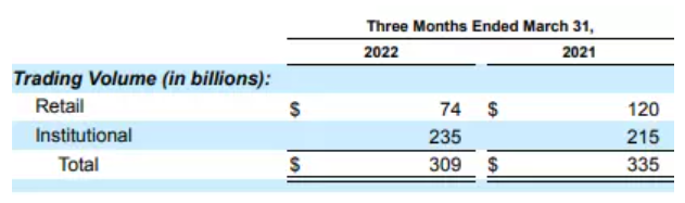 Sino Global COO :去杠杆后,加密信贷将走向何方?