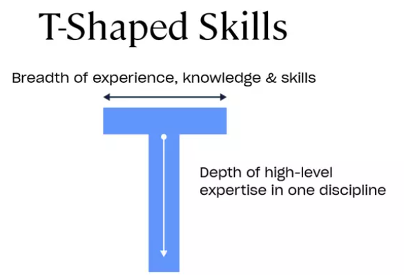DeFi 分析师手把手教你构建分析研究框架