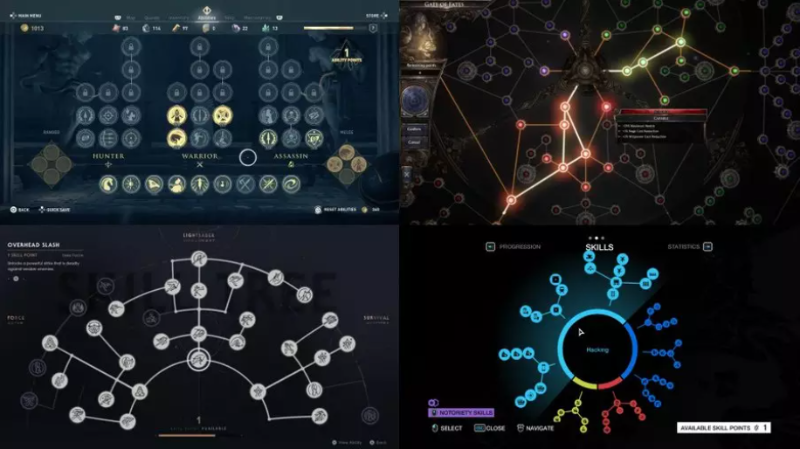 DeFi 分析师手把手教你构建分析研究框架