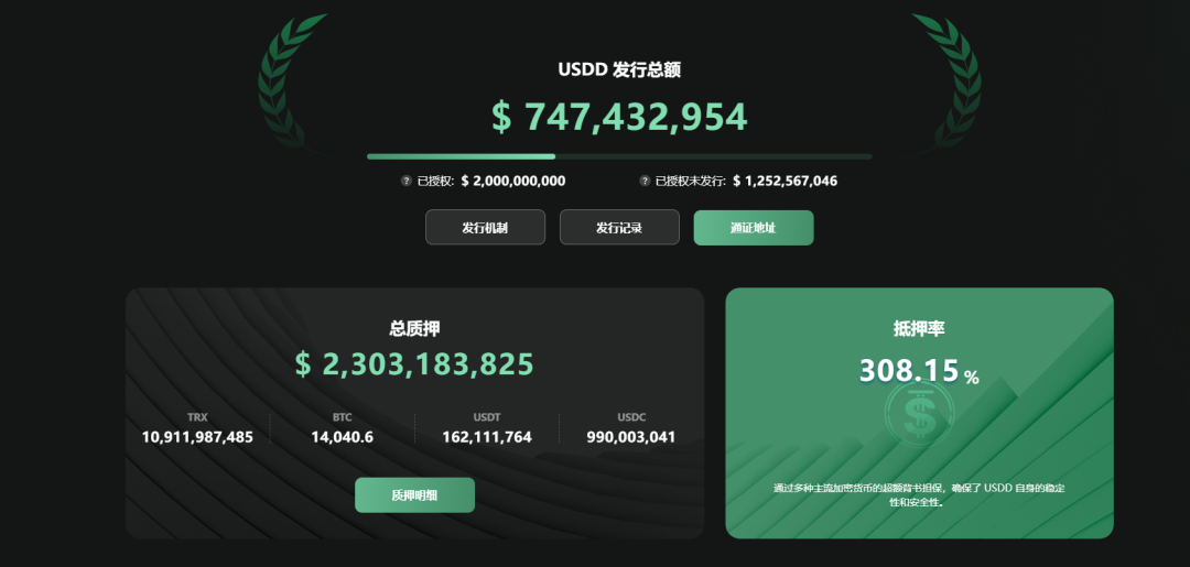 USDD：兑换的一小步，场景拓展的一大步