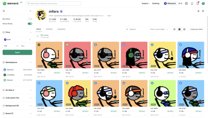 一文读懂 Element2.0，下一代社区驱动的 NFT 聚合交易市场
