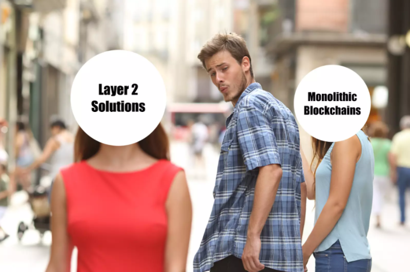 Bankless:5个可能会成为牛市催化剂的叙事主题