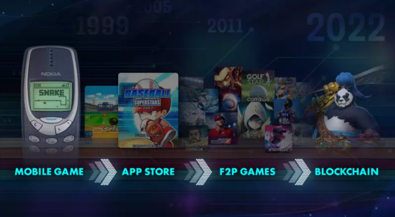 Com2uS USA 主席:作為傳統遊戲大廠,我們如何進軍WEB3?