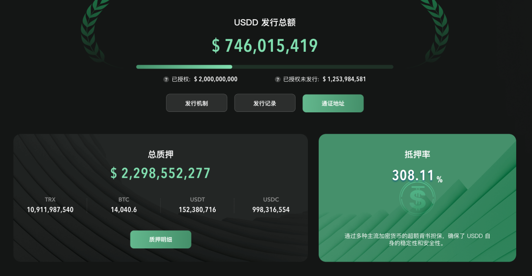 USDD：兑换的一小步，场景拓展的一大步