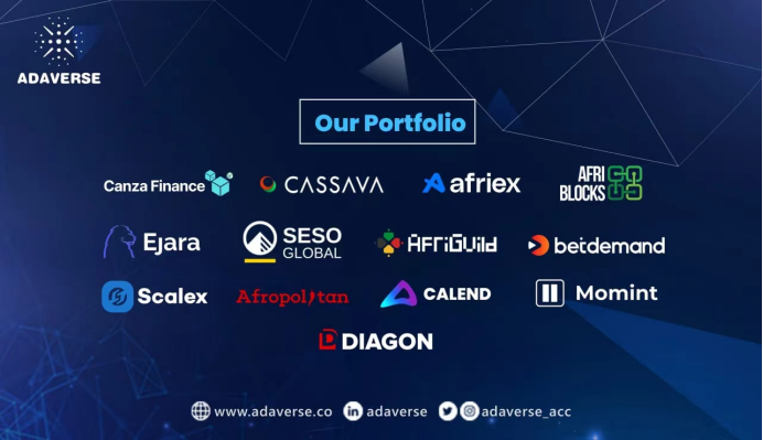 覆盖全球的 Adaverse，能否成为 Cardano 生态的「造雨人」？