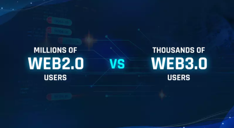 Com2uS USA 主席:作為傳統遊戲大廠,我們如何進軍WEB3?
