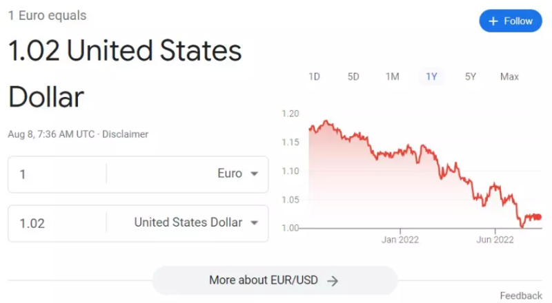 稳定币最终将达到10万亿美元市值的10个原因