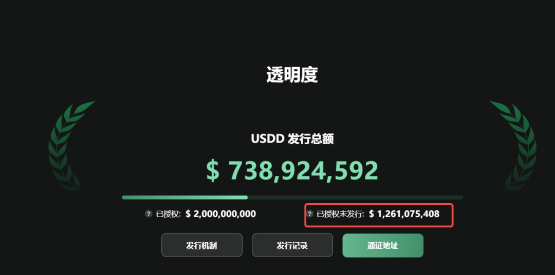 USDD：兑换的一小步，场景拓展的一大步