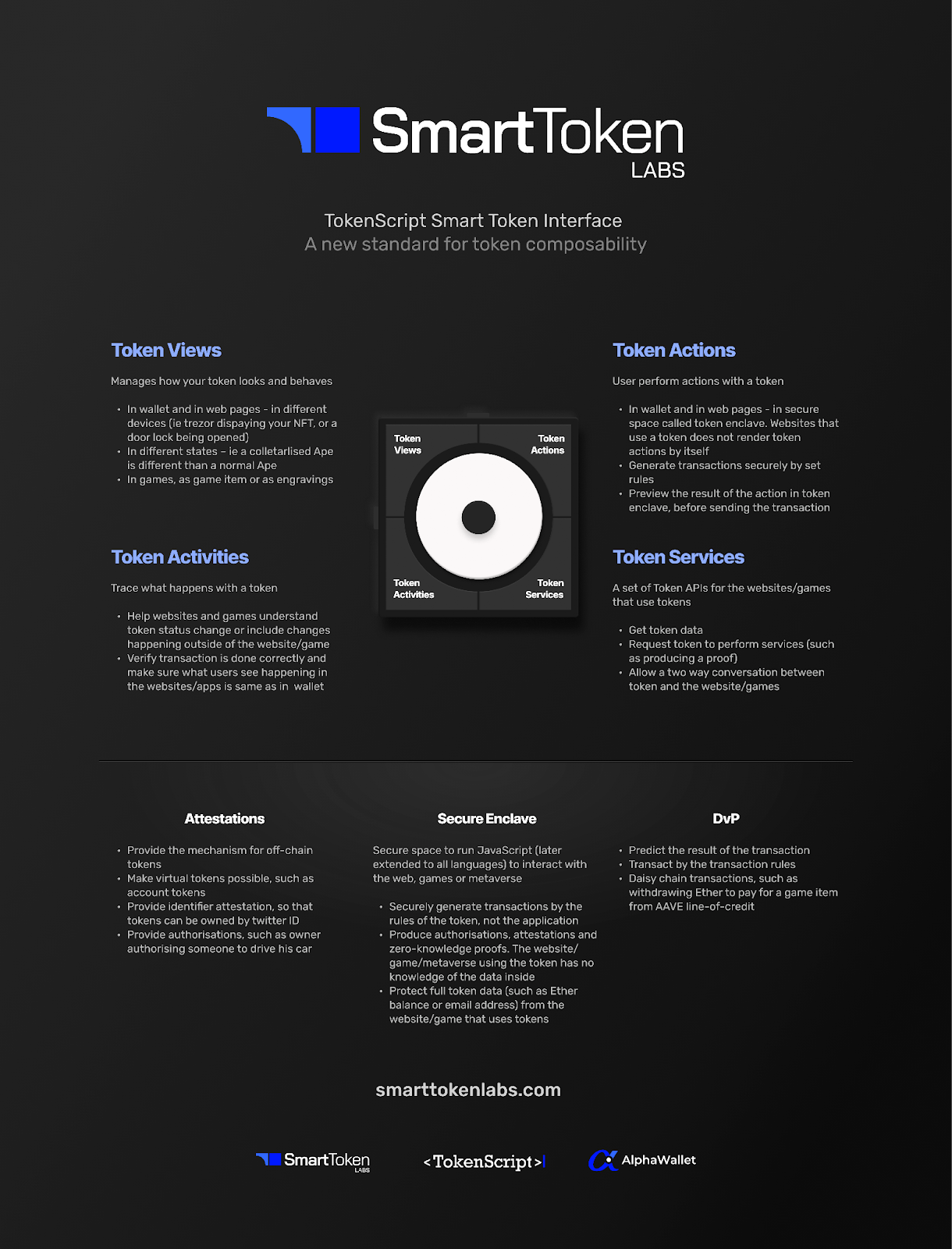 我们需要重新想象区块链的未来