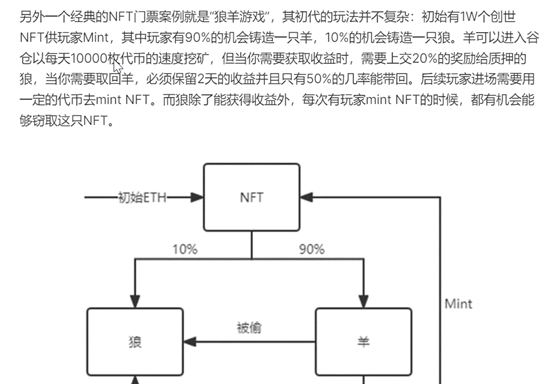 中国朝代的奇谈怪论与GameFi 经济模型的未来之路
