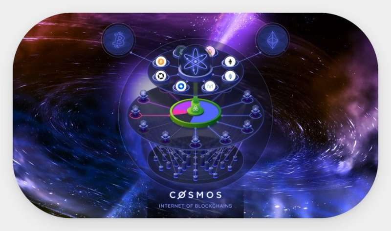 最近Cosmos生态中涌现的哪些项目值得关注？