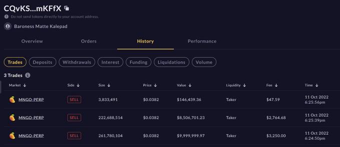 Quelles sont les manœuvres étonnantes du pirate ayant volé plus de 100 millions de dollars sur Mango ?