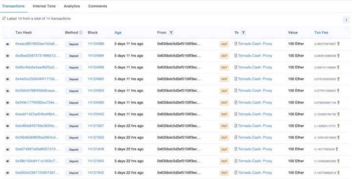 为什么股权或混合投资更适合Web3游戏？