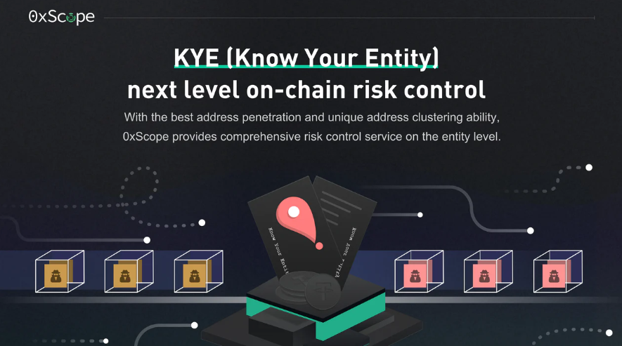 Know Your Entity：KYT的全新升级，全面防控风险实体