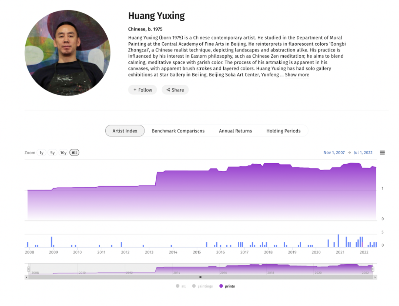 如何&ldquo;白嫖&rdquo;一张黄宇兴的版画？