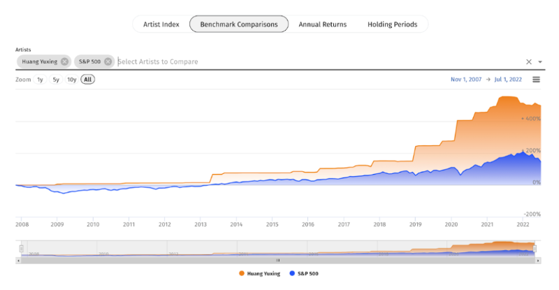 如何&ldquo;白嫖&rdquo;一张黄宇兴的版画？