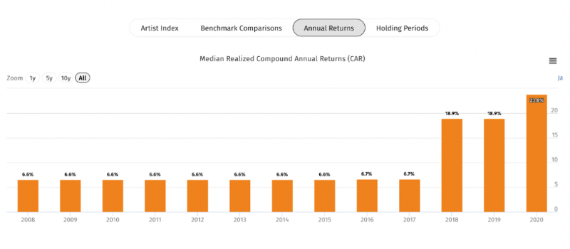 如何&ldquo;白嫖&rdquo;一张黄宇兴的版画？
