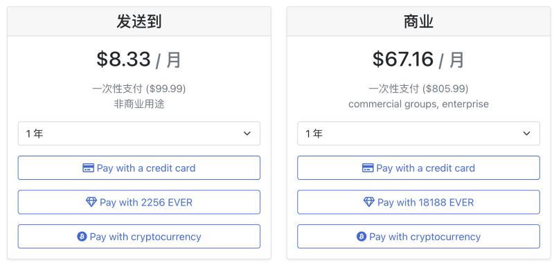 社区运营工具盘点，教你如何使用好电报&DC管理工具