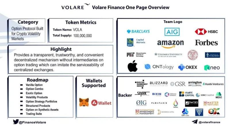  IOBC Capital年终回顾与展望：基础设施与胖应用已准备就绪
