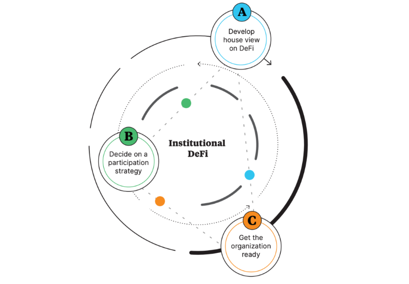链上数据或成商业银行“必争之地”?