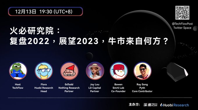 AMA回顾:复盘2022,展望2023,牛市来自何方?