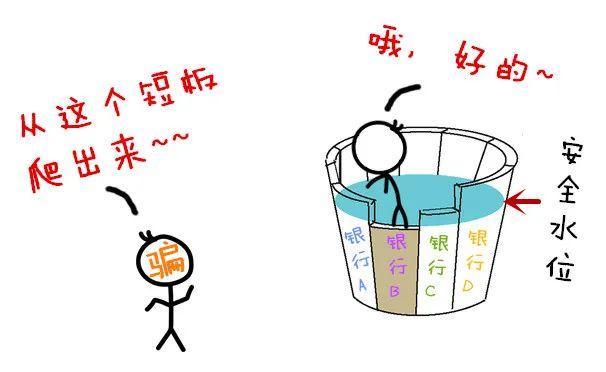 ​隐私计算英雄传