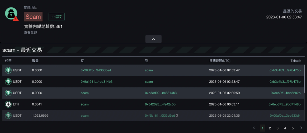 0xScope & Safe Treasury 共同推进DAO财务透明化