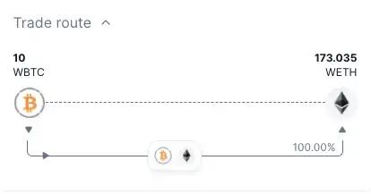 一文了解Balancer应对LSD潮流的创新:Vault架构、利率提供者、Phantom BPT