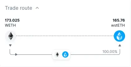 一文了解Balancer应对LSD潮流的创新:Vault架构、利率提供者、Phantom BPT