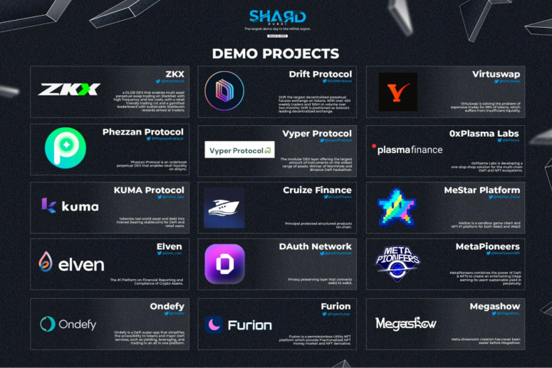  Shard Dubai 首批线上 Demo Day 15 个入选项目速览