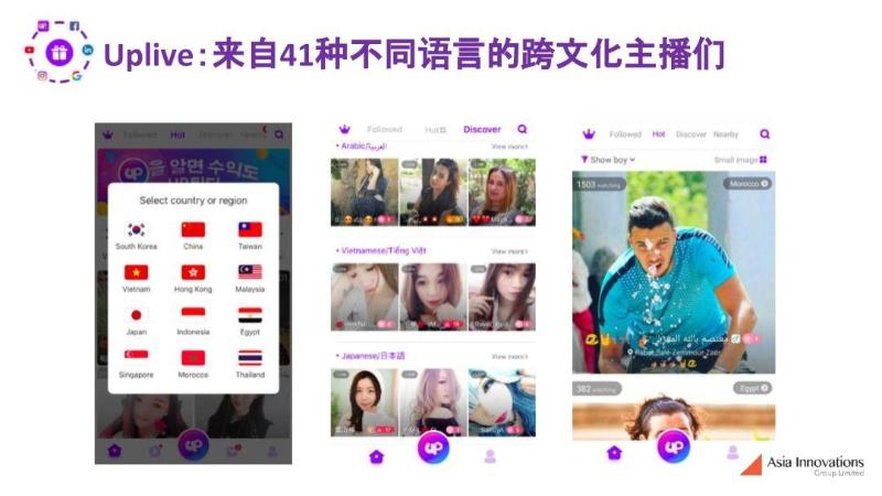 如何打造殺手級內容和娛樂 dapp ?應用想要普及需要靠遊戲爆發
